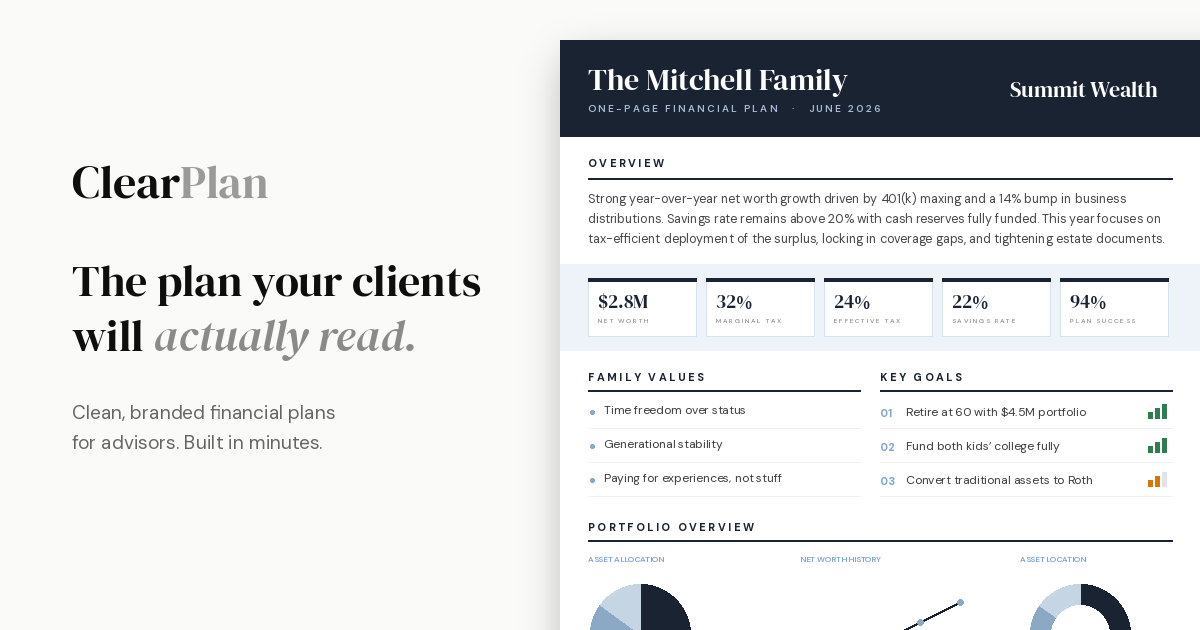 ClearPlan | Financial Plans Advisors Actually Use